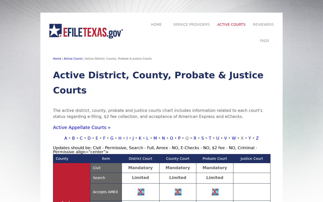 Lipscomb County criminal docket eFileTexas status