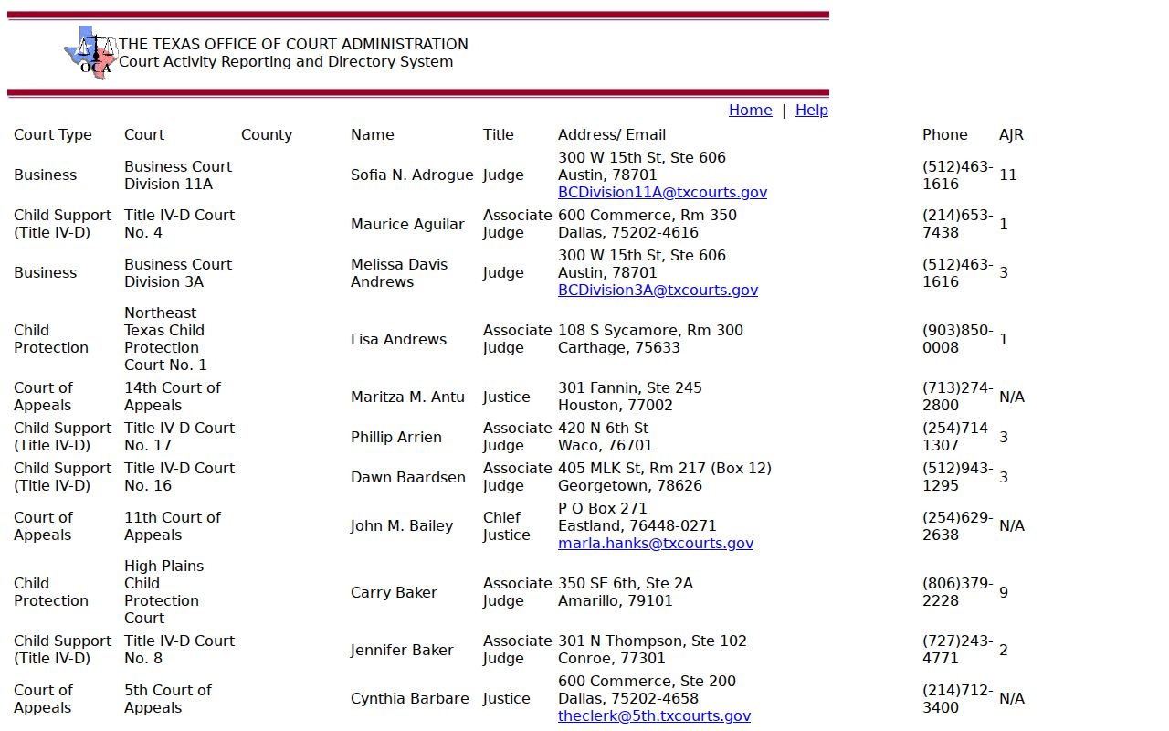 Lipscomb County docket search directory results